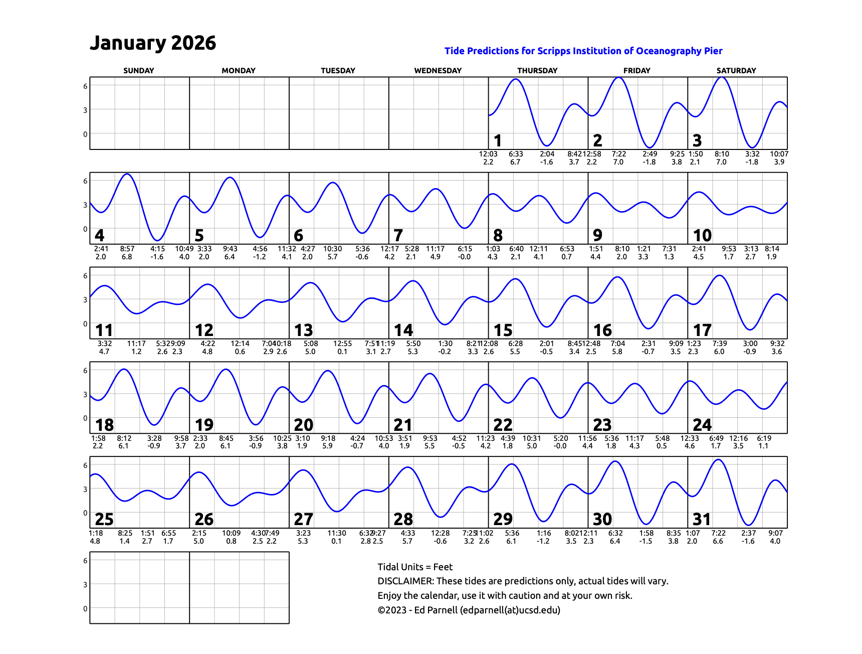 2026 calendar with single squiggly horizontal line through squares indicates high and low tides. Everyday the line goes down twice and up twice. Contact edparnell@ucsd.edu for more details about the calendar.