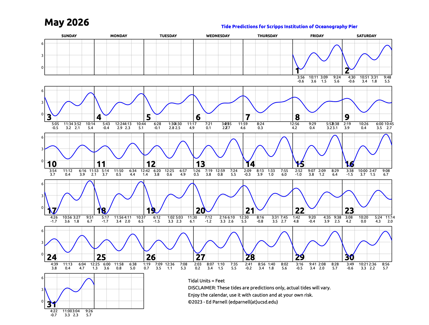 2026 calendar with single squiggly horizontal line through squares indicates high and low tides. Everyday the line goes down twice and up twice. Contact edparnell@ucsd.edu for more details about the calendar.