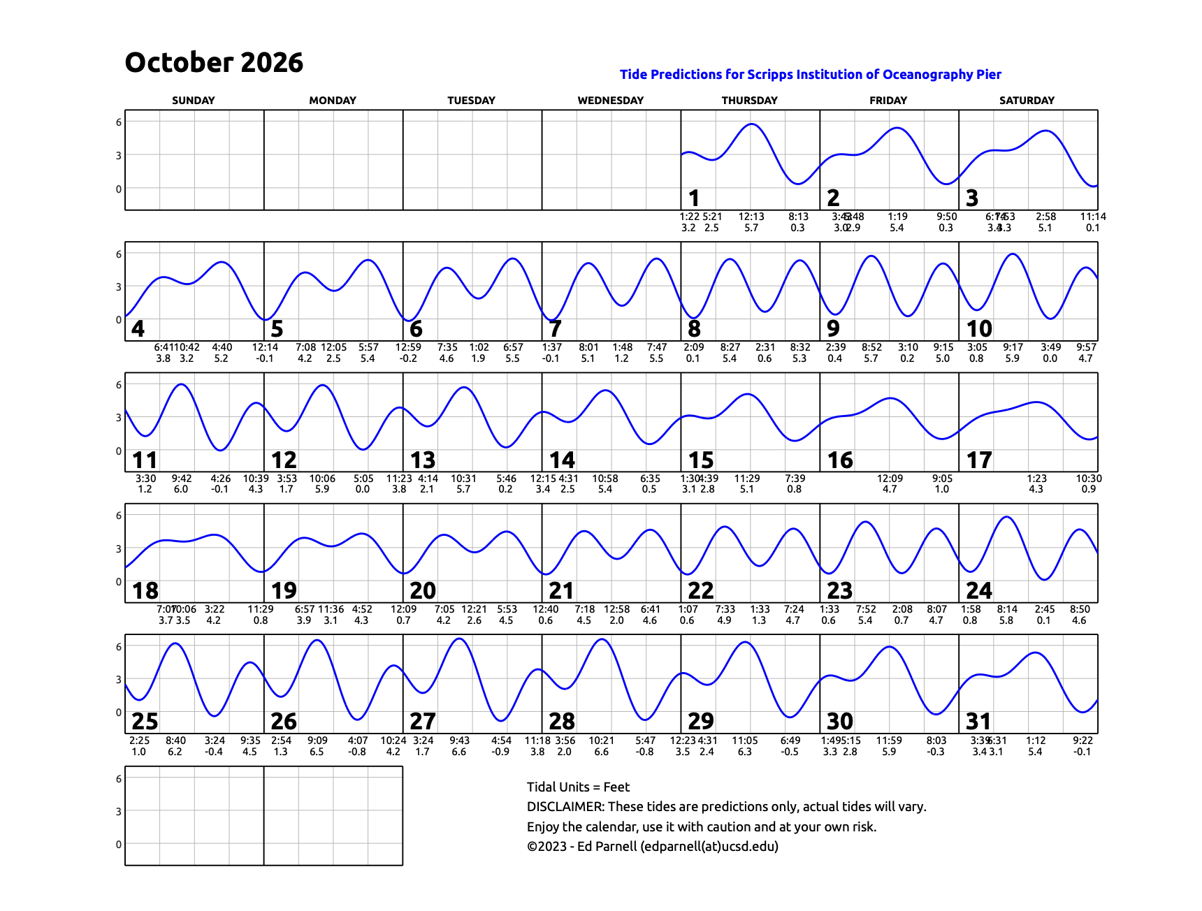 2026 calendar with single squiggly horizontal line through squares indicates high and low tides. Everyday the line goes down twice and up twice. Contact edparnell@ucsd.edu for more details about the calendar.