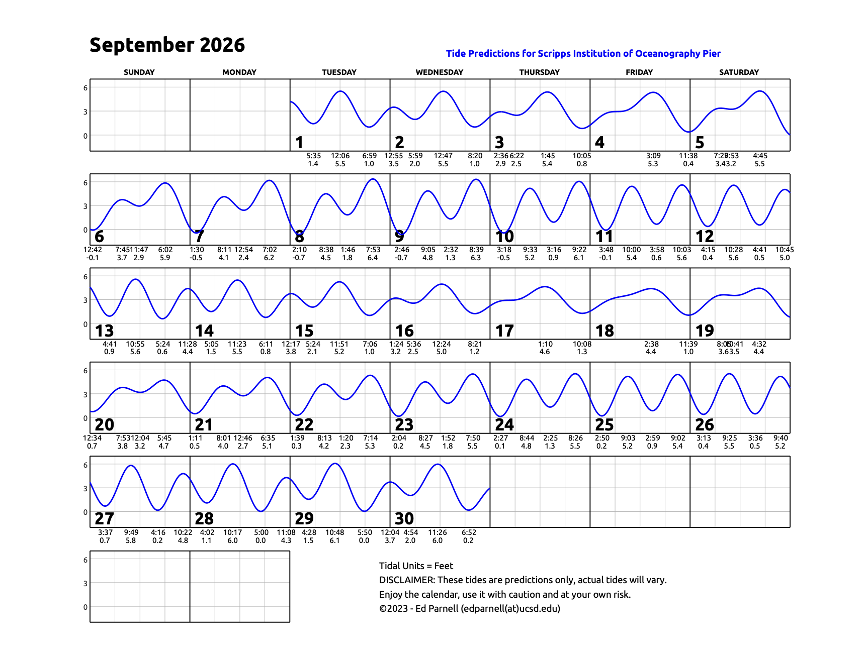 2026 calendar with single squiggly horizontal line through squares indicates high and low tides. Everyday the line goes down twice and up twice. Contact edparnell@ucsd.edu for more details about the calendar.