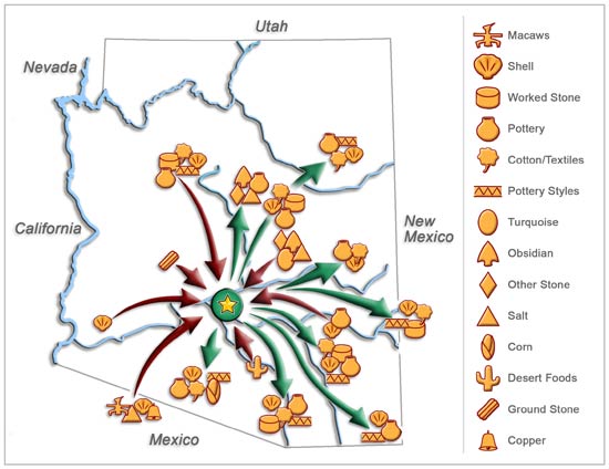 Hohokam trade routes.