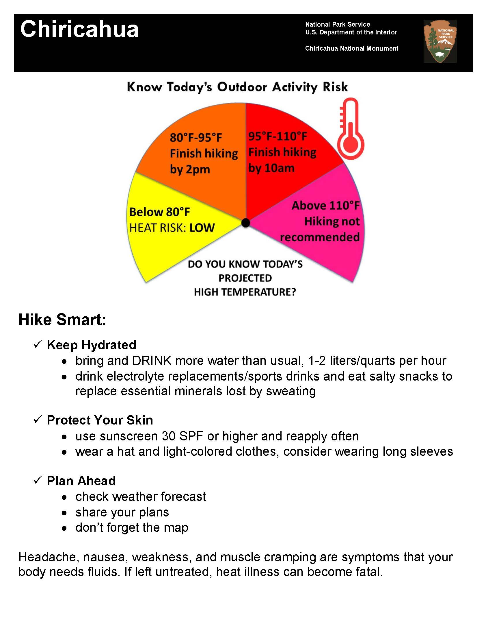 Poster about associated risks of hiking in the heat.