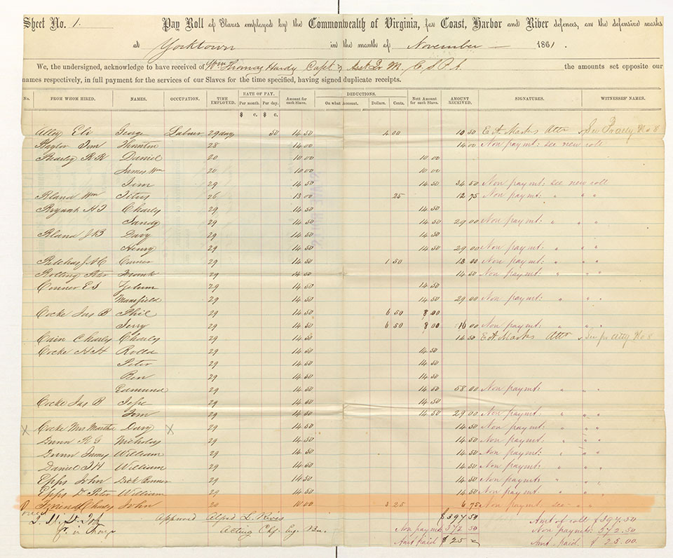 Day Roll of Slaves employed by the Commonwealth of Virginia, November 1861. Charles Friend hired John.