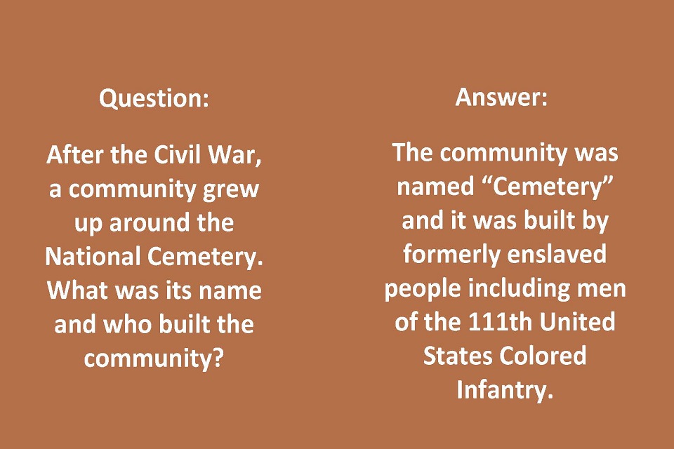 Left: Question: After the Civil War, a community grew up by the National Cemetery. What was its name and who built it? Right: Answer: It was named “Cemetery” and built by those formerly enslaved, including those of the 111th United States Colored Infantry