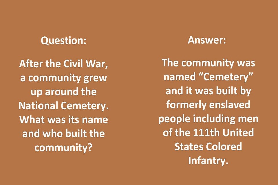 Left: Question: After the Civil War, a community grew up by the National Cemetery. What was its name and who built it? Right: Answer: It was named “Cemetery” and built by those formerly enslaved, including those of the 111th United States Colored Infantry
