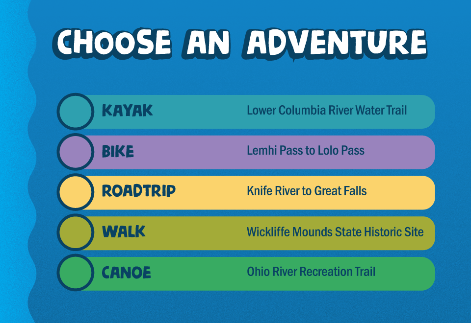 Choose an adventure. Kayak Lower Columbia River Trail. Bike Lemhi Pass to Lolo Pass. Roadtrip Knife River to Great Falls. Walk Wickliffe Mounds State Historic Site. Canoe Ohio River Recreation Trail. Blue background with turquoise, purple, yellow, lime gr