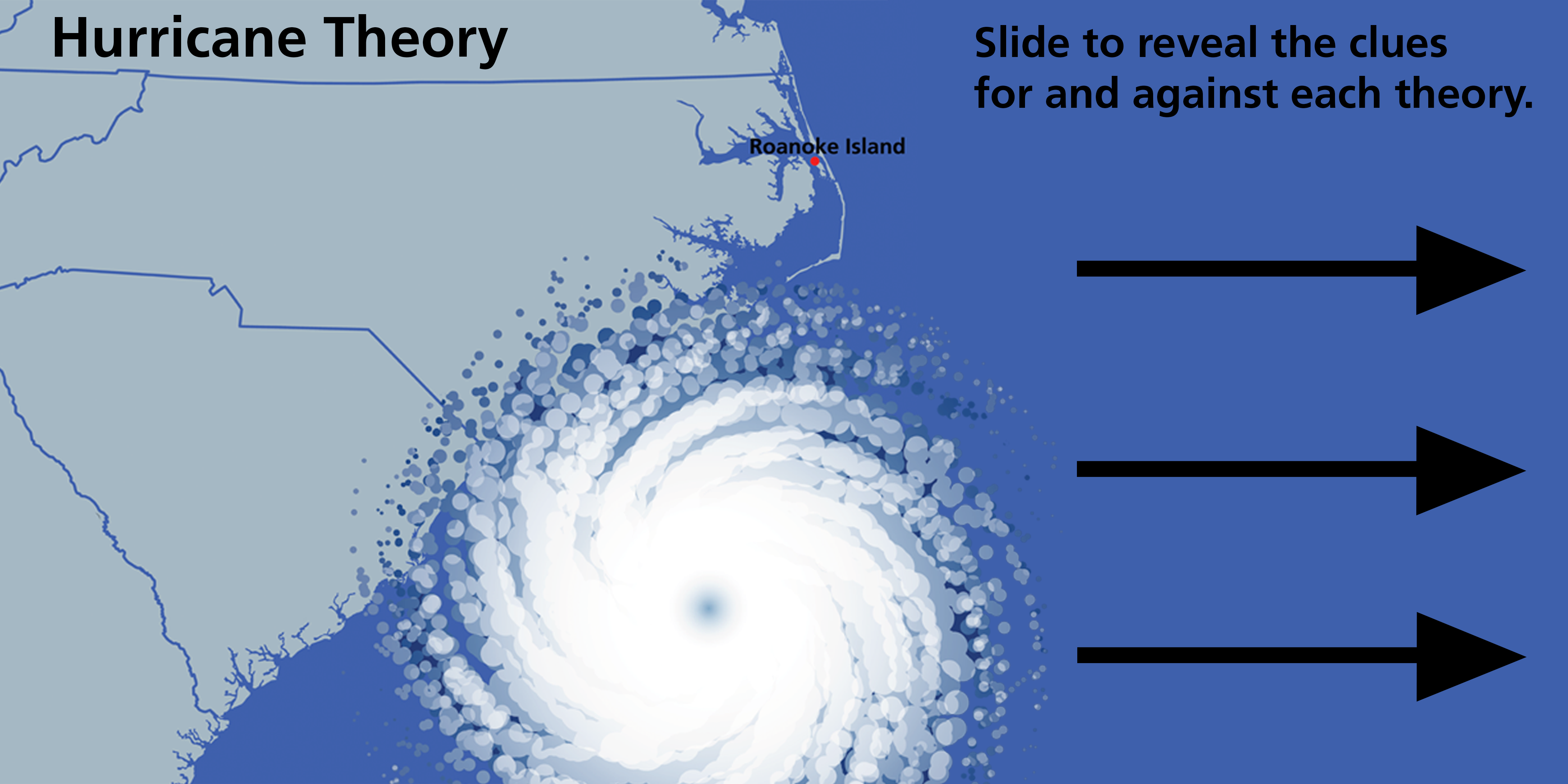 A graphically designed image of the North Carolina coast with a hurricane to the south and two lists, pros and cons to the theory a hurricane hit the village.