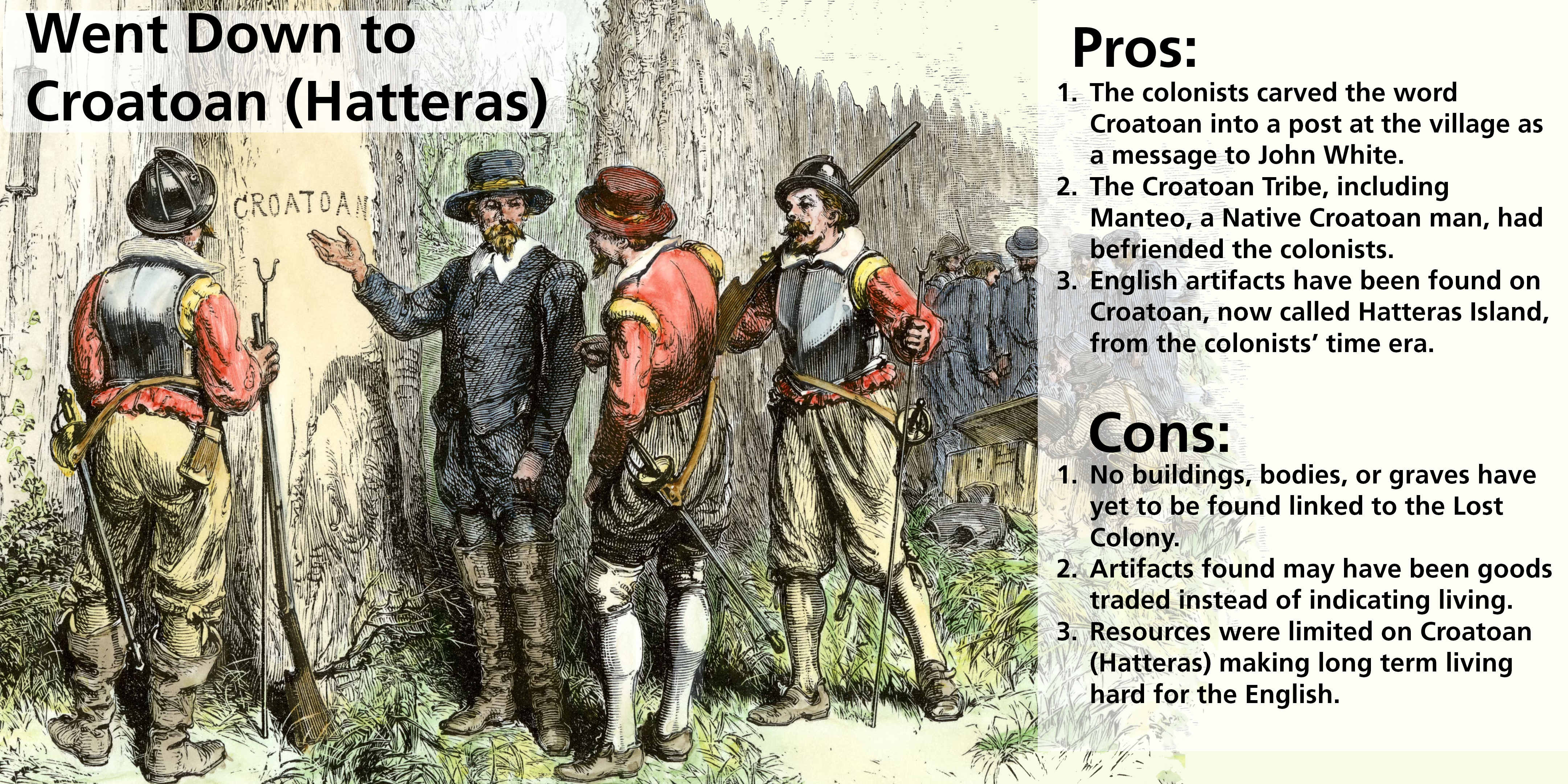 A graphic image of a watercolor of several men looking at a tree with the word Croatoan carve into the trunk. On the Right are numerous pros and cons of the theory the colonists went down to Croatoan (Hatteras Island)