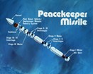Diagram of the Peacekeeper Missile