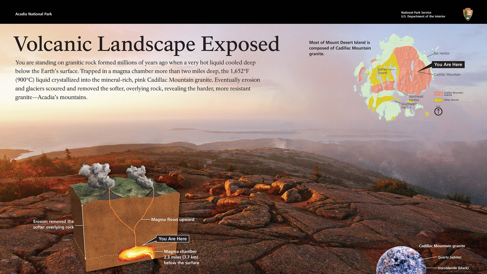 Title: Volcanic Landscape Exposed in bold; background image of rocky summit with magma chamber.