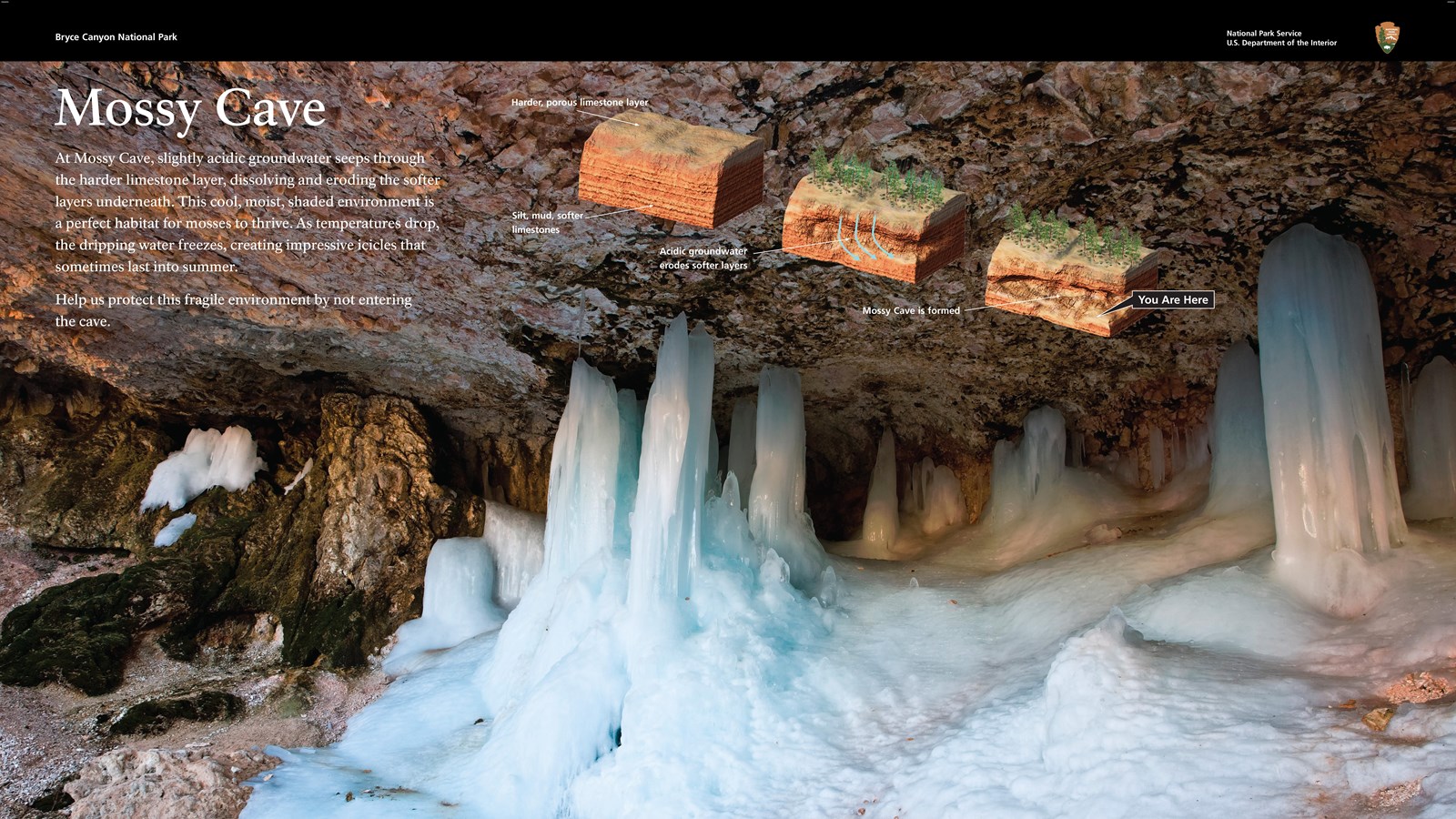 A wayside exhibit describing how Mossy Cave formed.
