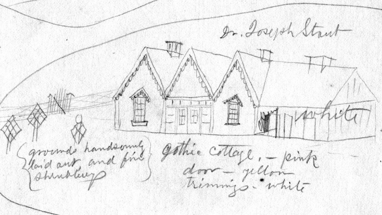 A pencil sketch of Dr. Stout\'s house and outbuildings. 