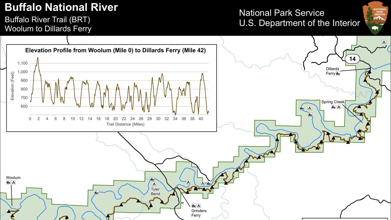 A map indicating the length, elevation, and route of part of the Buffalo River Trail.