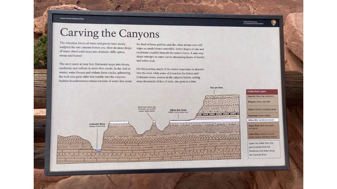 A sign at the Grand View Point Overlook provides information on how the canyons were carved. 