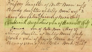 List of names on parchment with the name of Frederick Douglass highlighted.