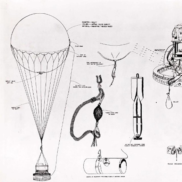 Diagram of the parts of a FuGo balloon weapon
