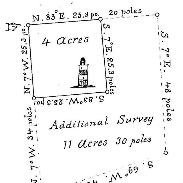 Sketch of land purchased for lighthouse.