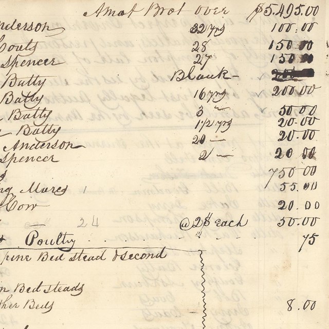 1829 inventory of the property in Charles Carnan Ridgely’s estate