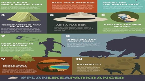 graphic showing ways of planning a trip like a Park Ranger
