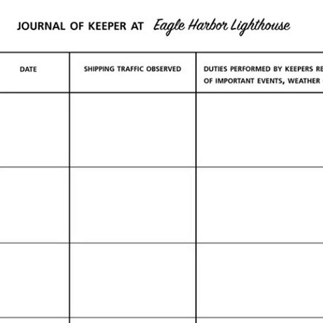 3 column chart titled Journal of Keeper at Eagle Harbor Lighthouse