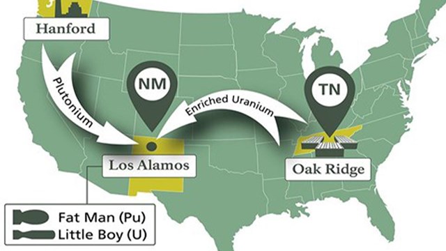 A green illustrated map of the US highlighting Hanford, Los Alamos, and Oak Ridge