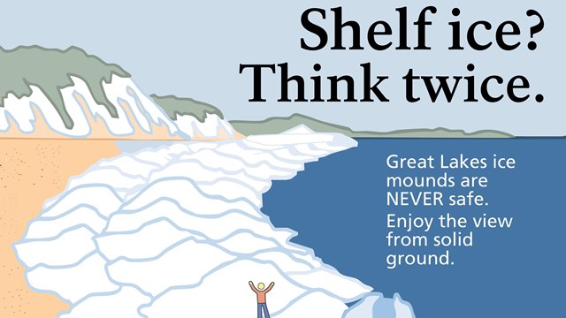 Infographic of a cross cut of white shelf ice mounds atop water along a beach. There is a hole in th