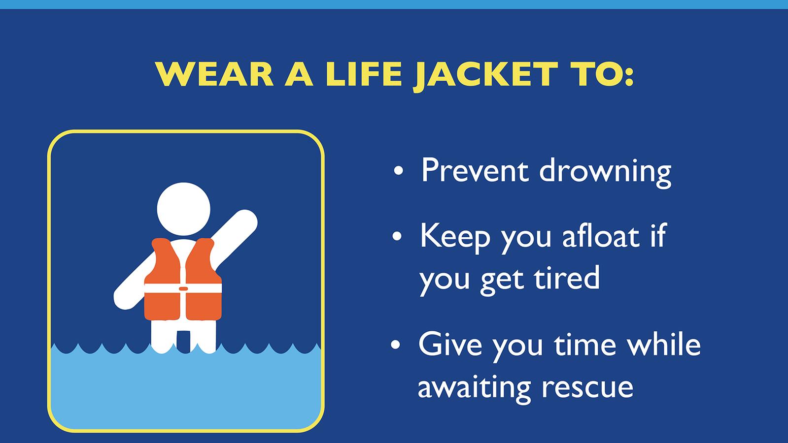Water safety infographic with the title &ldquo;Bring everyone home from a fun day in the water&rdquo; at the top