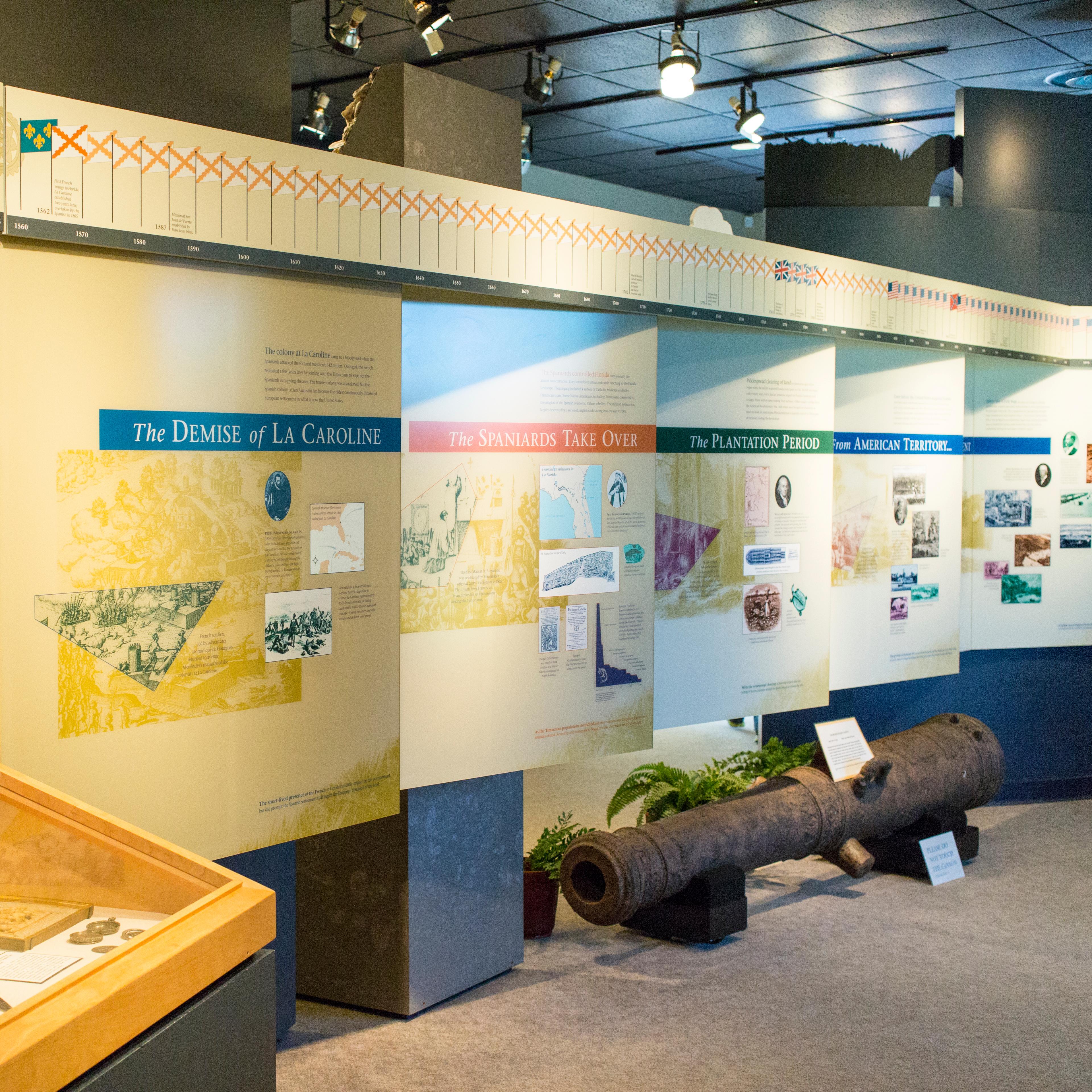 an exhibit timeline 