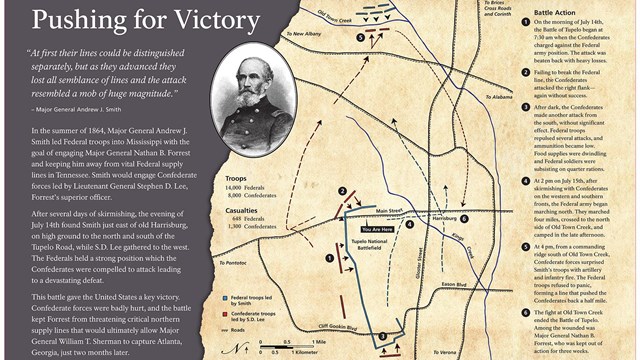 A photograph of a wayside at Tupelo National Battlefield.