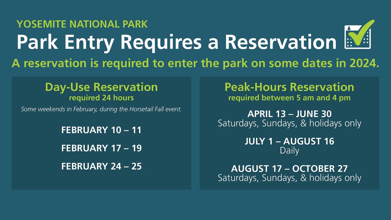 Graphic showing different dates for when reservations are required in 2024.