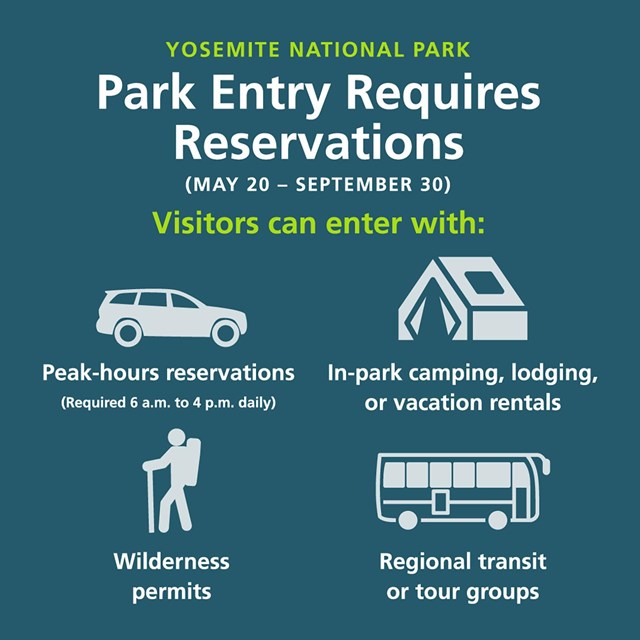Graphic showing different types of reservations accepted