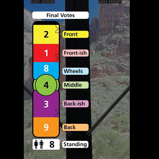 a colorful diagram of the seats inside a shuttle bus