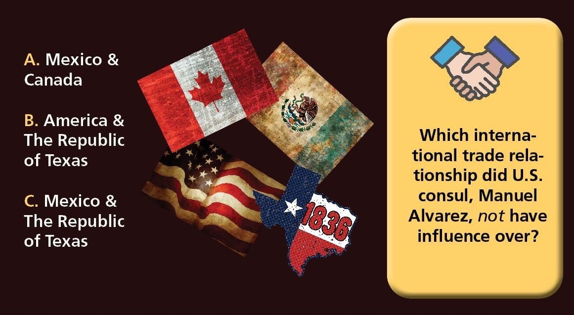 3 choices of national relationships on the left, flags of Canada, Mexico, U.S., and Republic of Texas in the center, and a text box showing Mexico and Canada floating above a green checkmark.