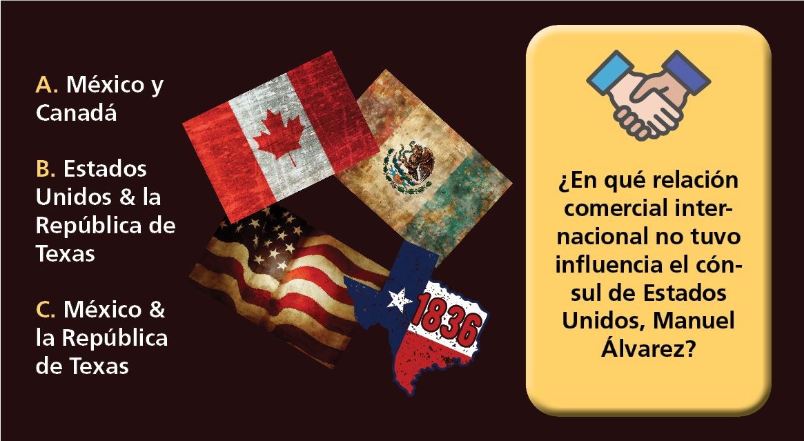 A la izquierda hay tres opciones de combinaciones de países que involucran a México, Canadá, la República de Texas y los Estados Unidos. La imagen central son cuatro banderas que representan a esas naciones y un cuadro de texto con México y Canadá flotand