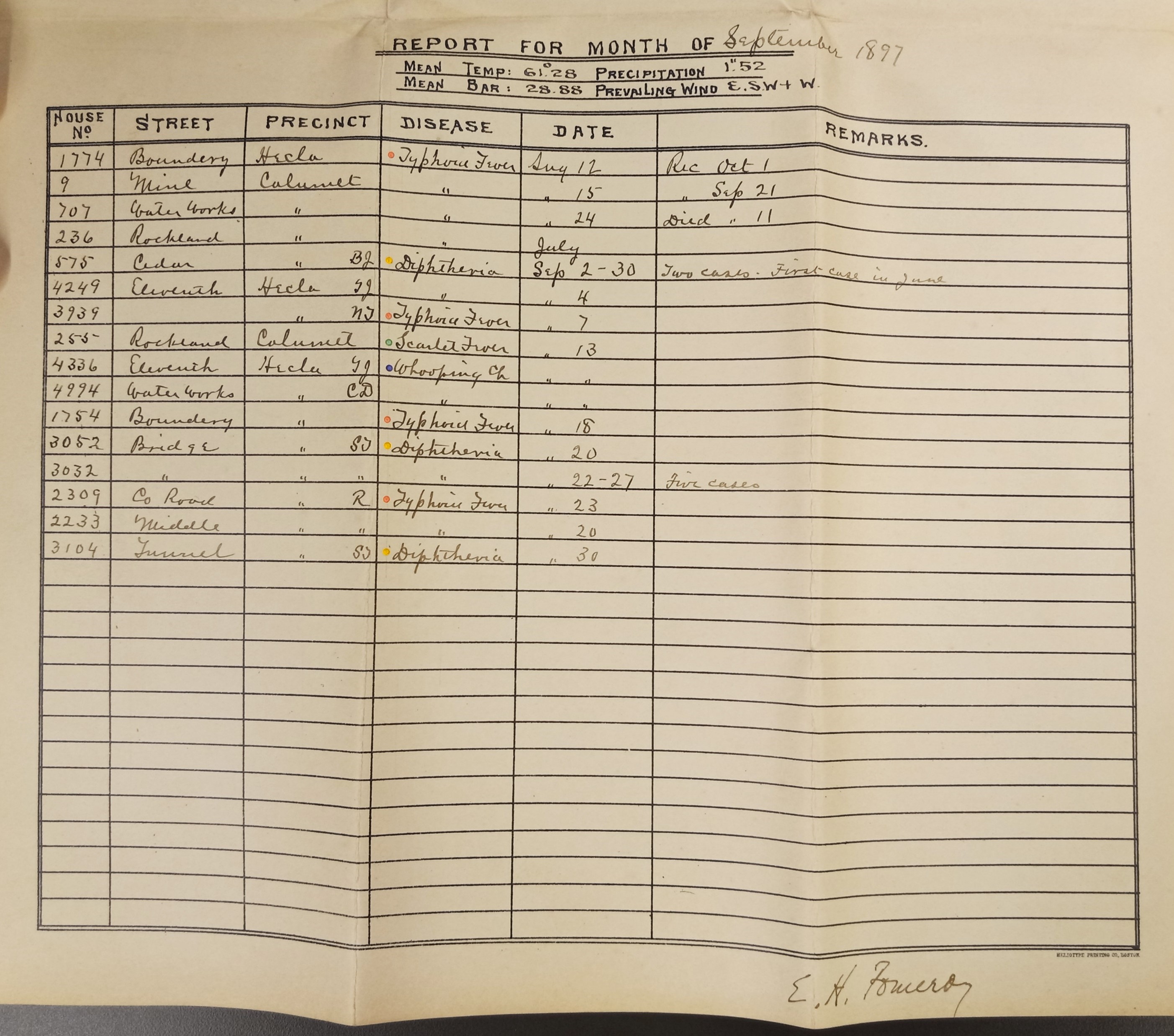 Contagious Disease Tracking Map - See transcript for more detail