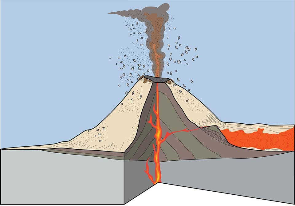 Cinder Cones (U.S. National Park Service)