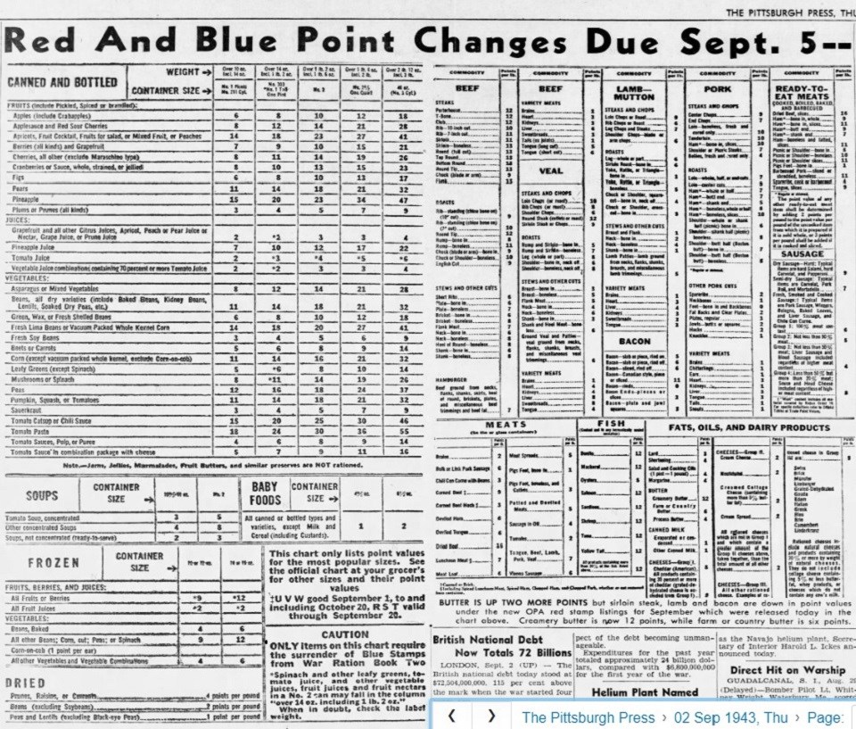 Printed charts show point values for multiple food types, including canned and bottled, soups, baby food, frozen and dried foods, as well as multiple cuts and types of meats, fish, and fats and dairy. Old and new values are compared.