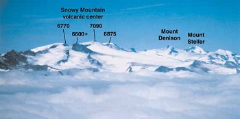 aerial view of the multiple snowy summits