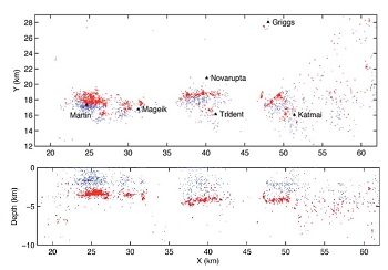 a scatter plot showing locations of earthquakes in relation to volcanoes