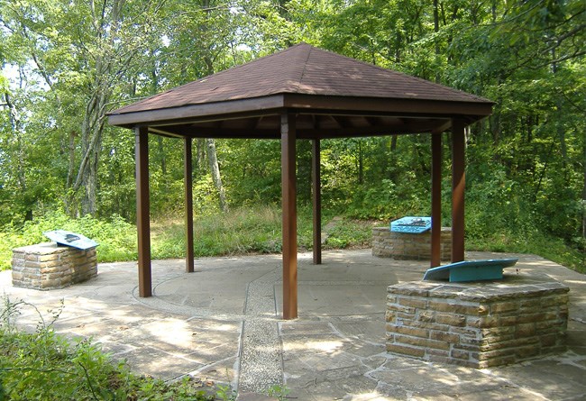 Three markers in a triangle representing the different states.