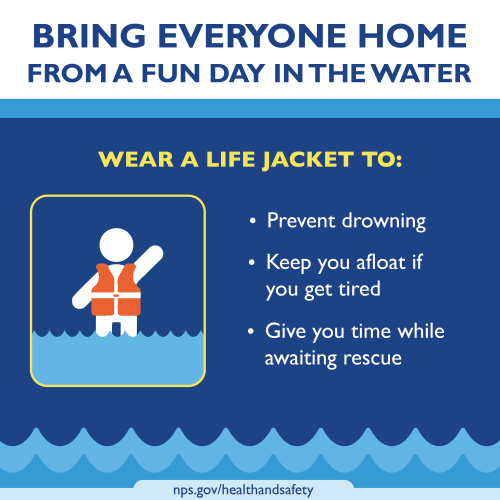 A blue graphic with a figure wearing a PFD and words about water safety