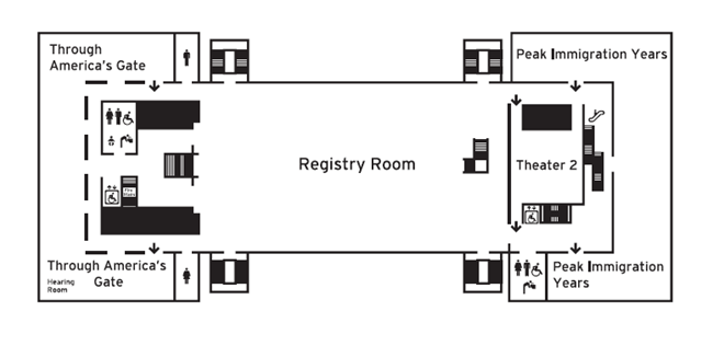 A map of the exhibits on the second floor of Ellis Island.