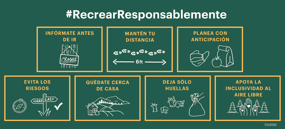 Un esquema verde detallando los siete principios para recrear responsablemente: Infórmate antes de ir, Planea con anticipación, Quédate cerca de casa, Mantén tu distancia, Evita los riesgos, Deja sólo huellas, Apoya la inclusividad al aire libre