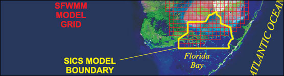 Map of Model Boundaries