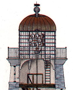 Cross section illustration of first Fire Island Lighthouse lantern.