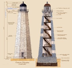Illustration of First Fire Island Lighthouse Tower.