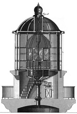 Engraving of Cross Section through First Order Fresnel Lens