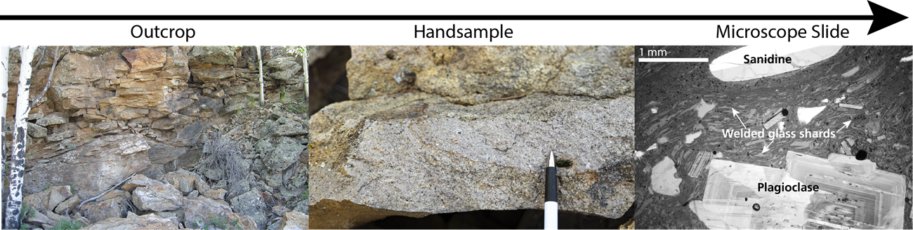 Series of three images with arrow denoting increasing magnification: outcrop of pink-purple tuff, handsample of tuff, microscope slide of tuff.