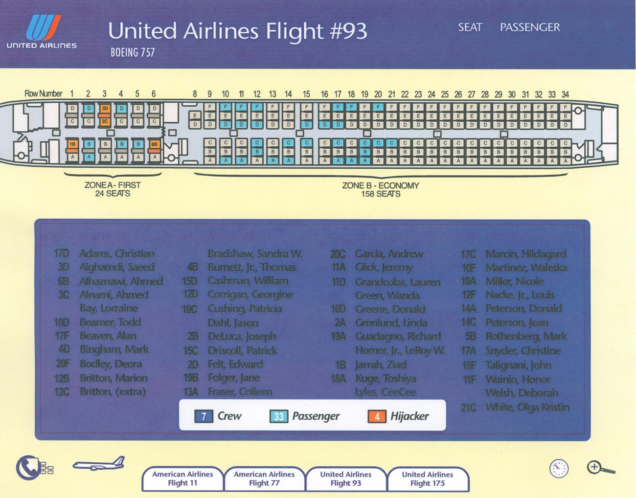 Flight 93 Seating Chart