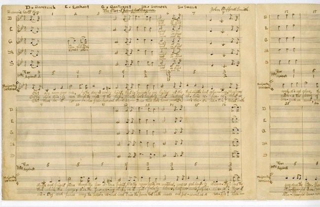 A sheet of paper showing the lyrics of the Star-Spangled Banner and music notes.